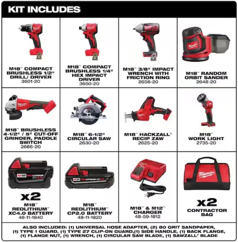 Milwaukee M18 18V Cordless 8 Tool Combo Kit