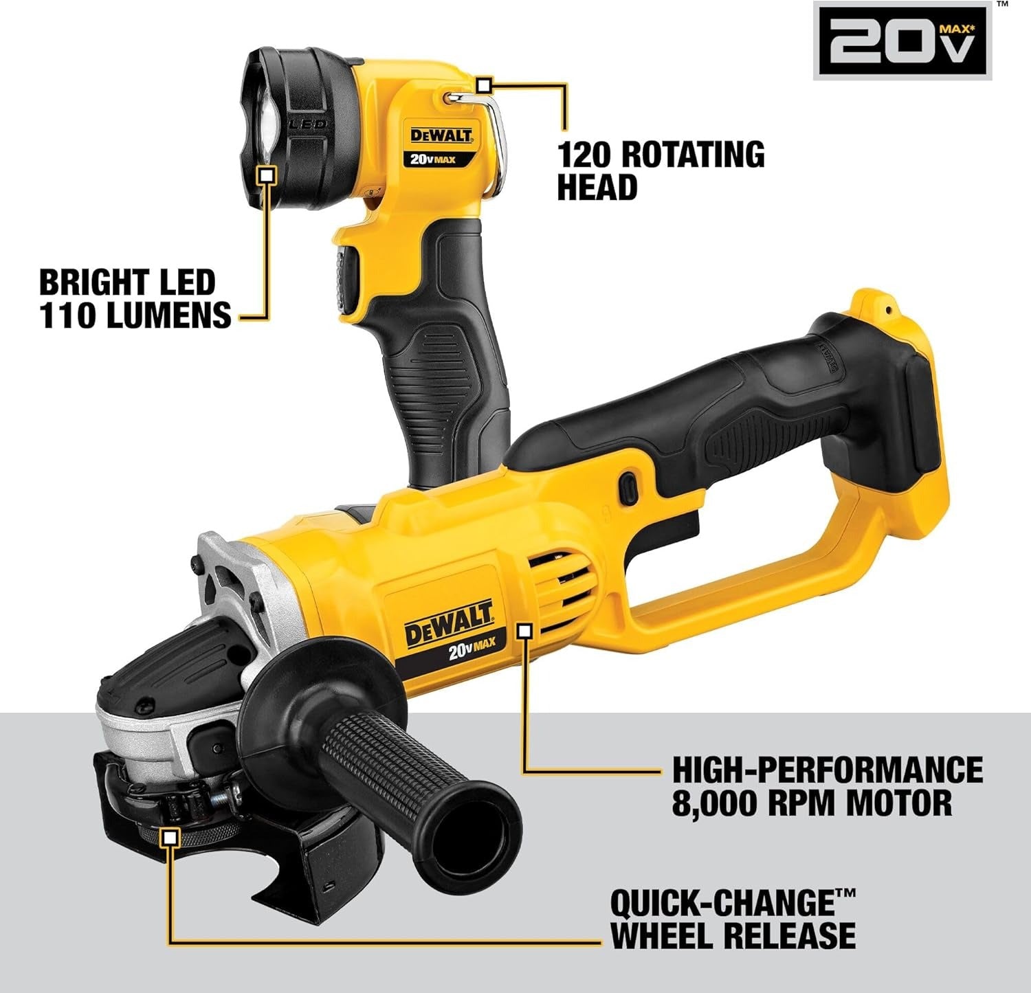 DEWALT DCK940D2 20V MAX 9 Tool Combo Kit