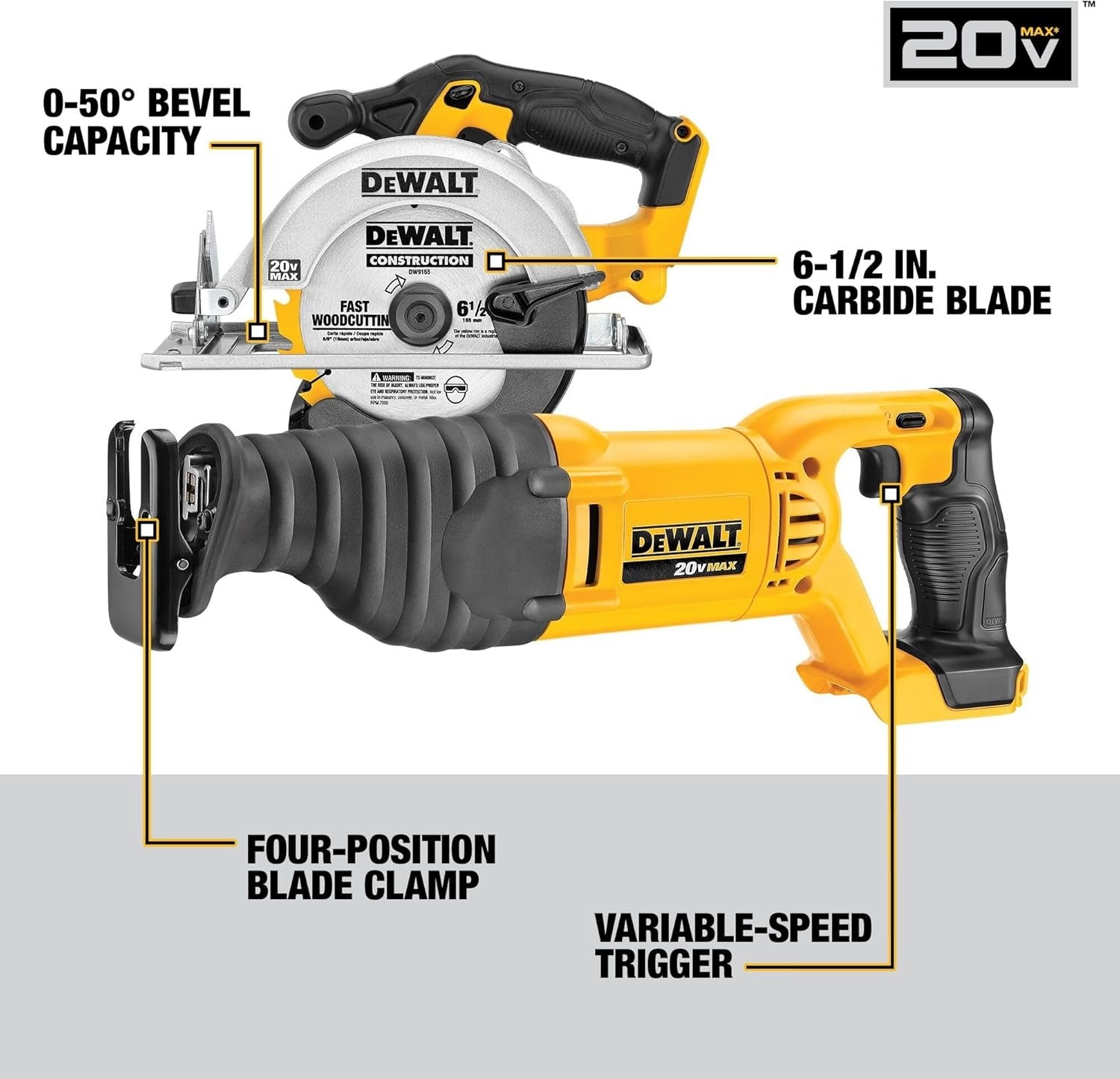 DEWALT DCK940D2 20V MAX 9 Tool Combo Kit