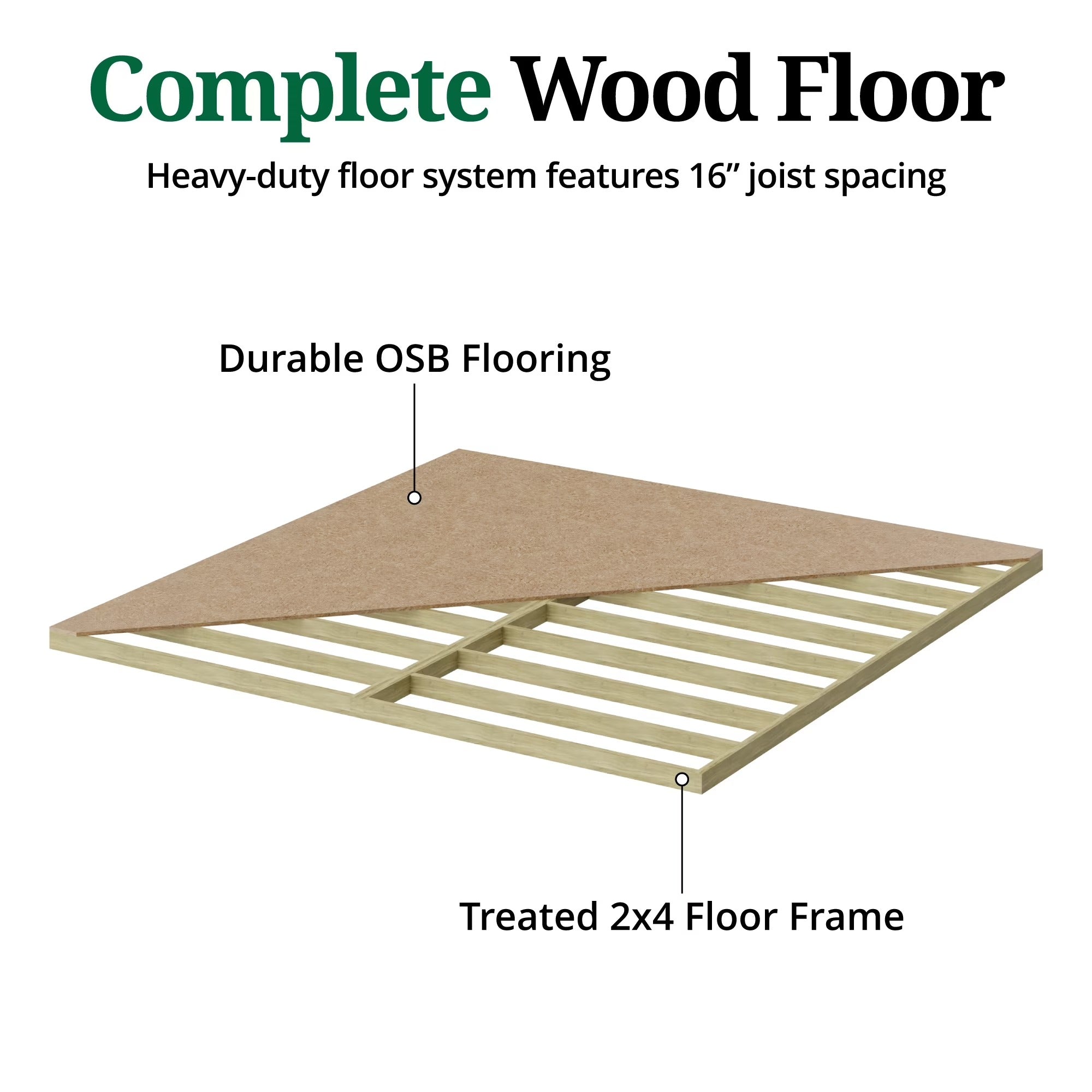 Wood Storage Shed Kit Gable Roof 12x12 Heavy Duty