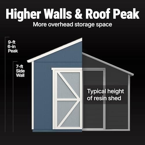 Wood Storage Shed DIY 10x12 Without Floor