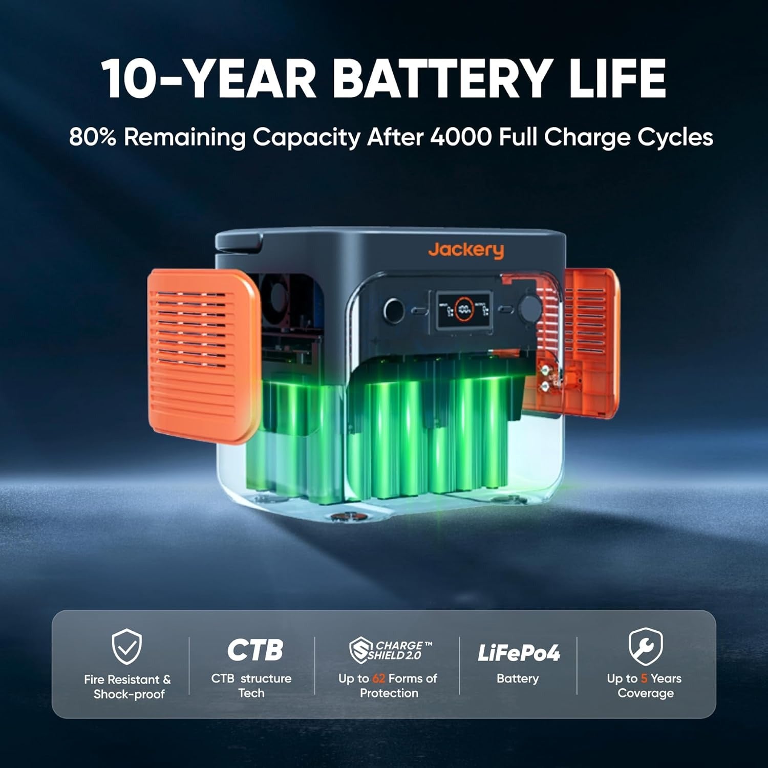 E2000 V2 Portable Power Station 2042Wh