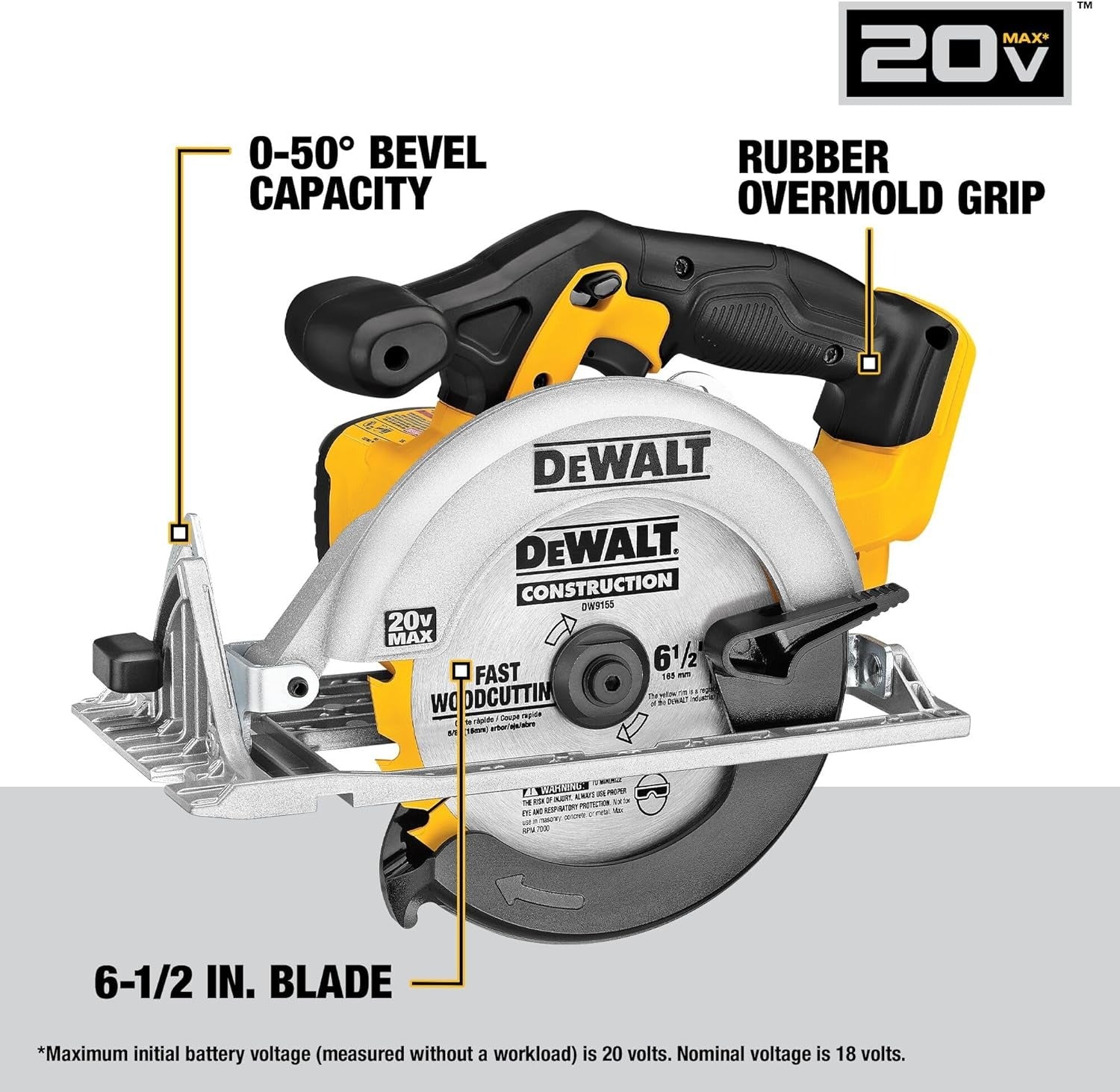 DEWALT DCK751P1 20V MAX 7 Tool Combo Kit