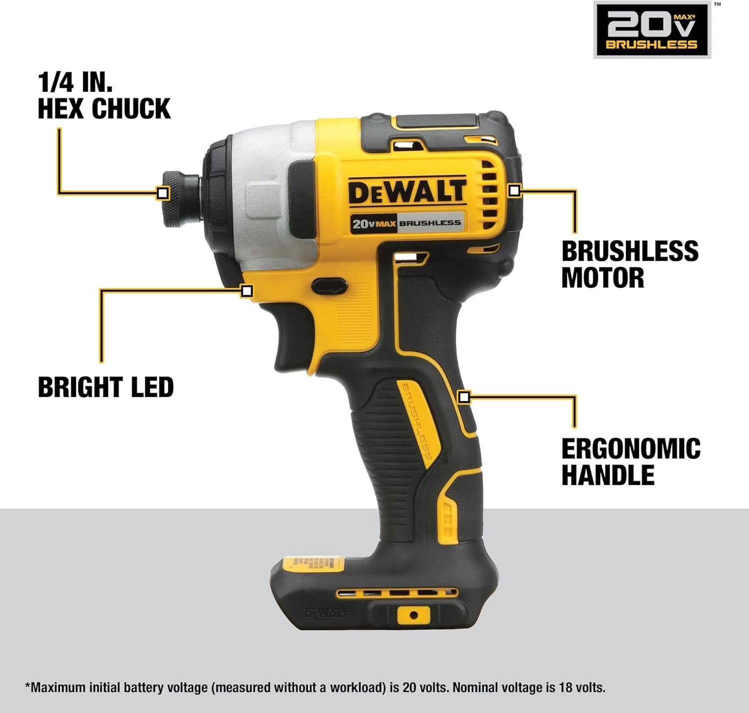 DEWALT DCK751P1 20V MAX 7 Tool Combo Kit