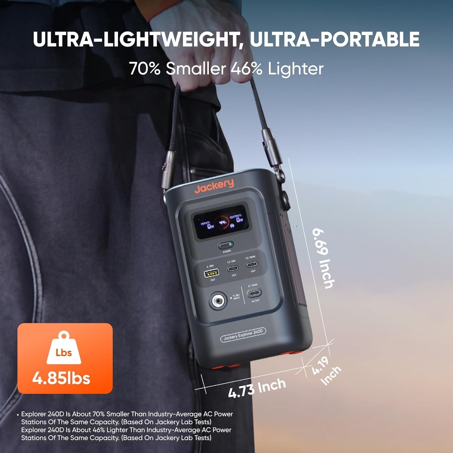 E240D Portable Power Station