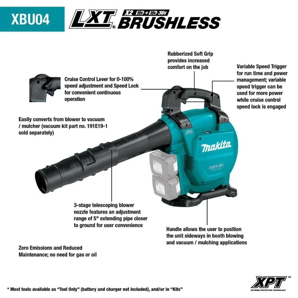Makita XBU04Z 36V Brushless Cordless Blower