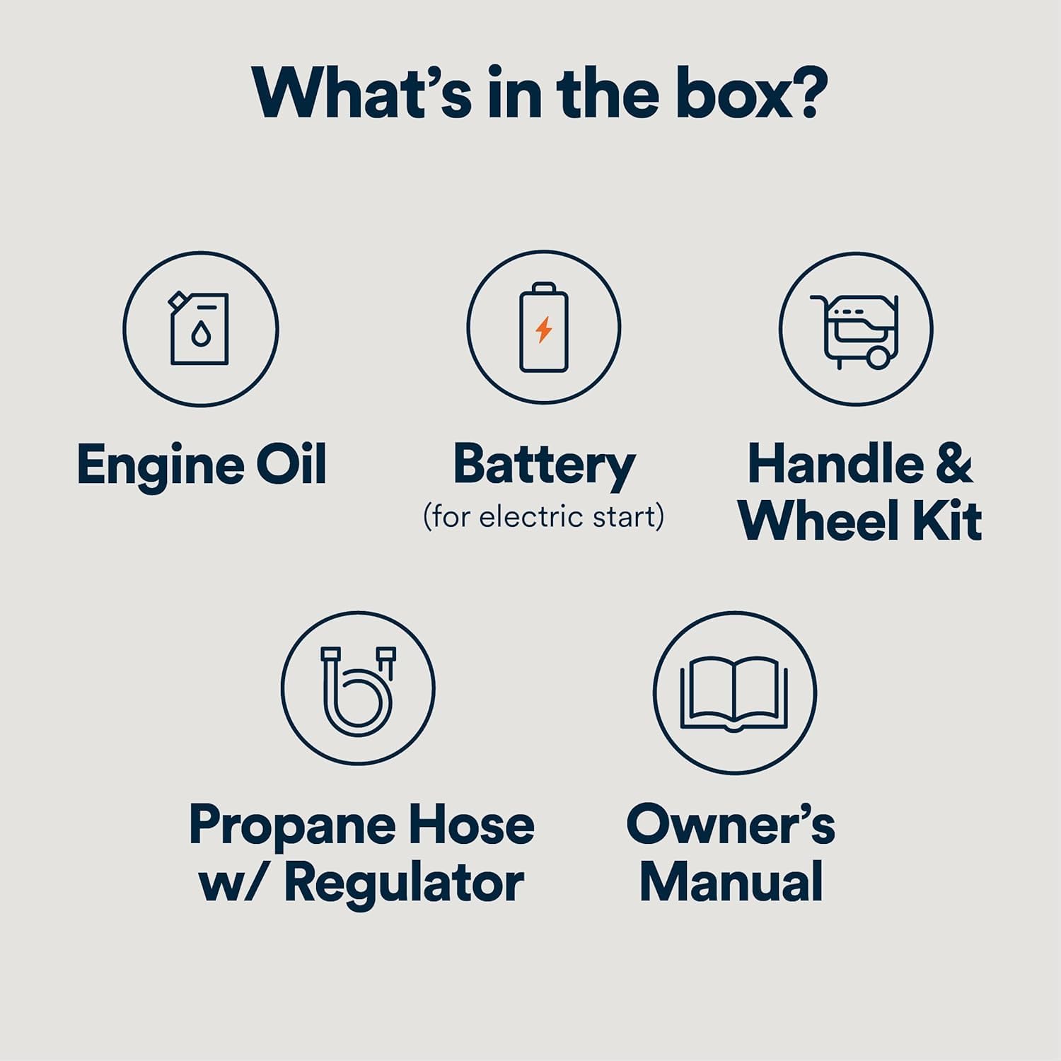 Tri Fuel Backup Power Generator