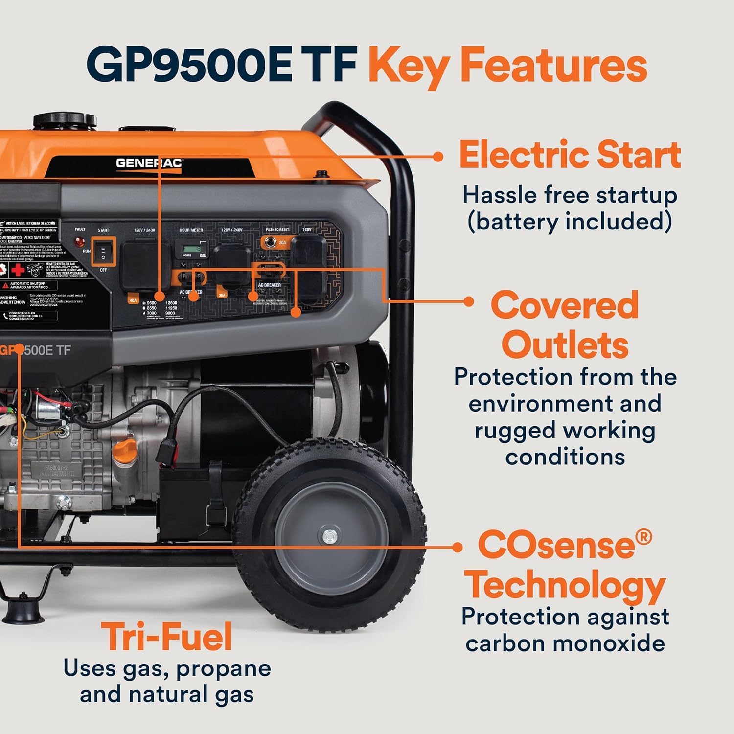 Tri Fuel Backup Power Generator