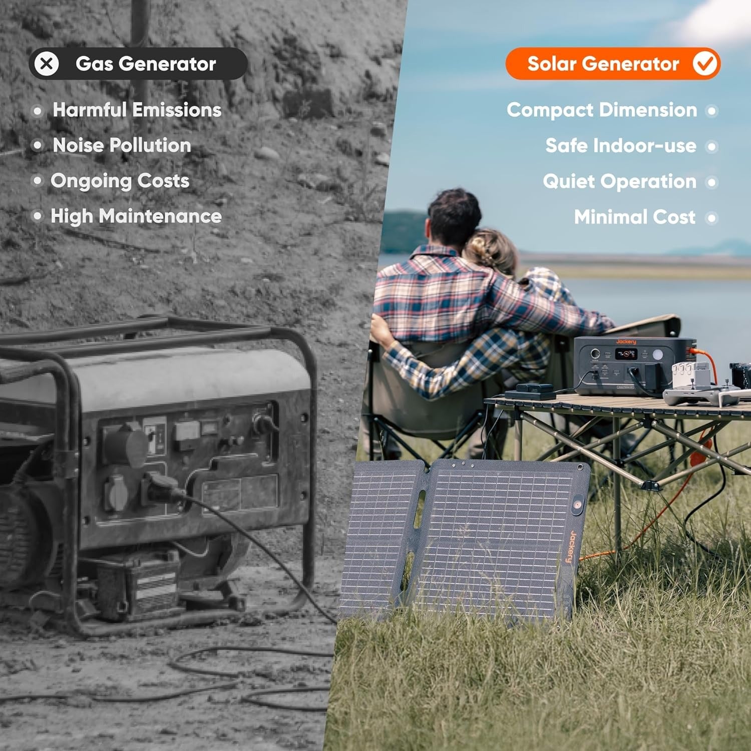 E500v2 Portable Solar Power Station