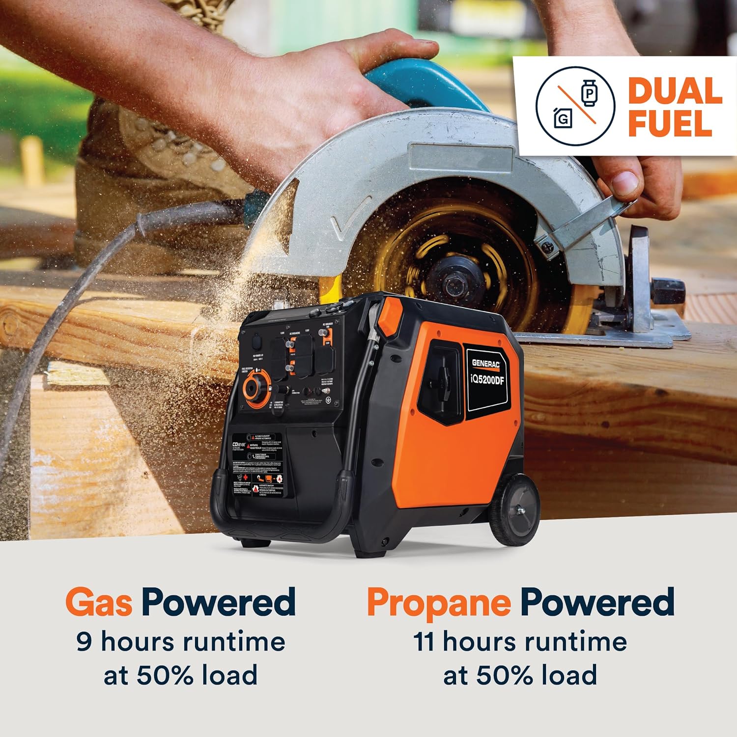 Dual Fuel Quiet Inverter Generator
