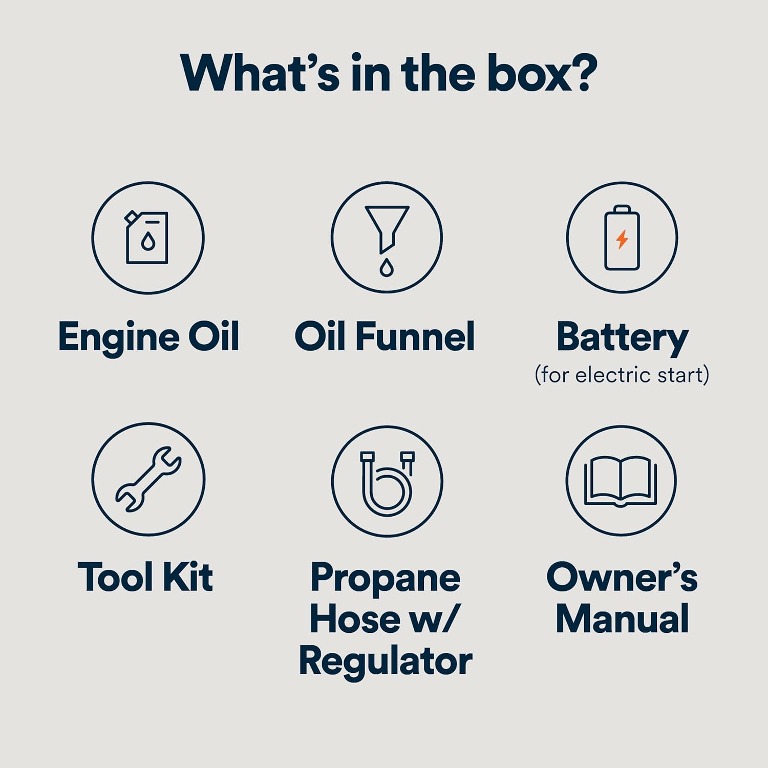Dual Fuel Quiet Inverter Generator