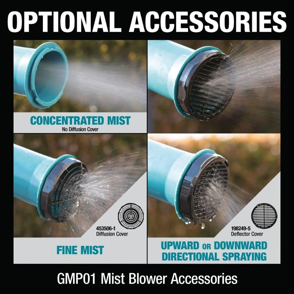 Makita GMP01PL 40V XGT Backpack Mist Blower Kit