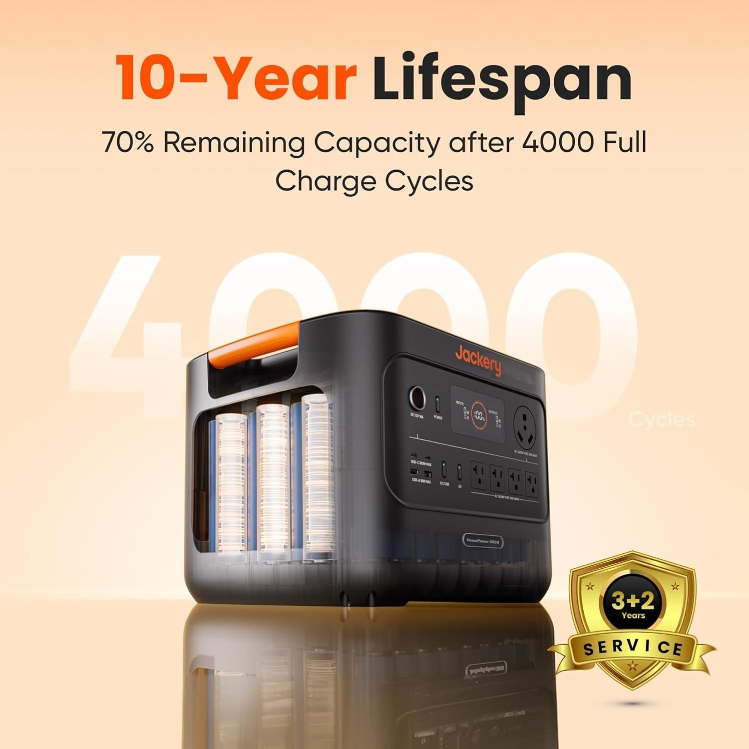 HomePower 3000 Portable Power Station 3072Wh