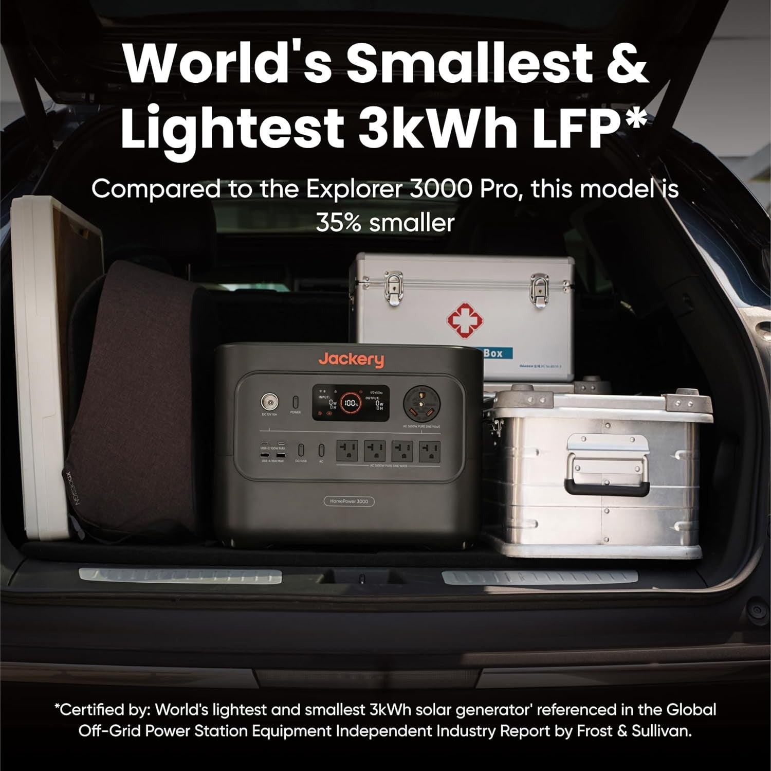 HomePower 3000 Portable Power Station 3072Wh