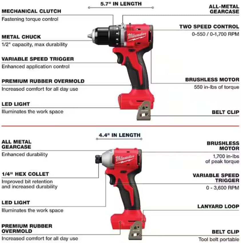 Milwaukee M18 18V Cordless 8 Tool Combo Kit