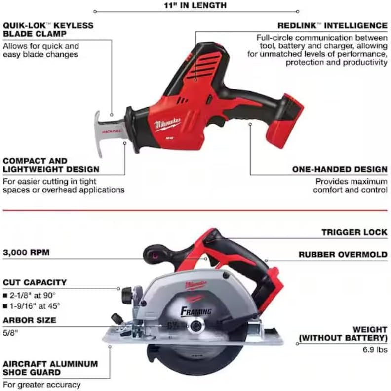 Milwaukee M18 18V Cordless 8 Tool Combo Kit