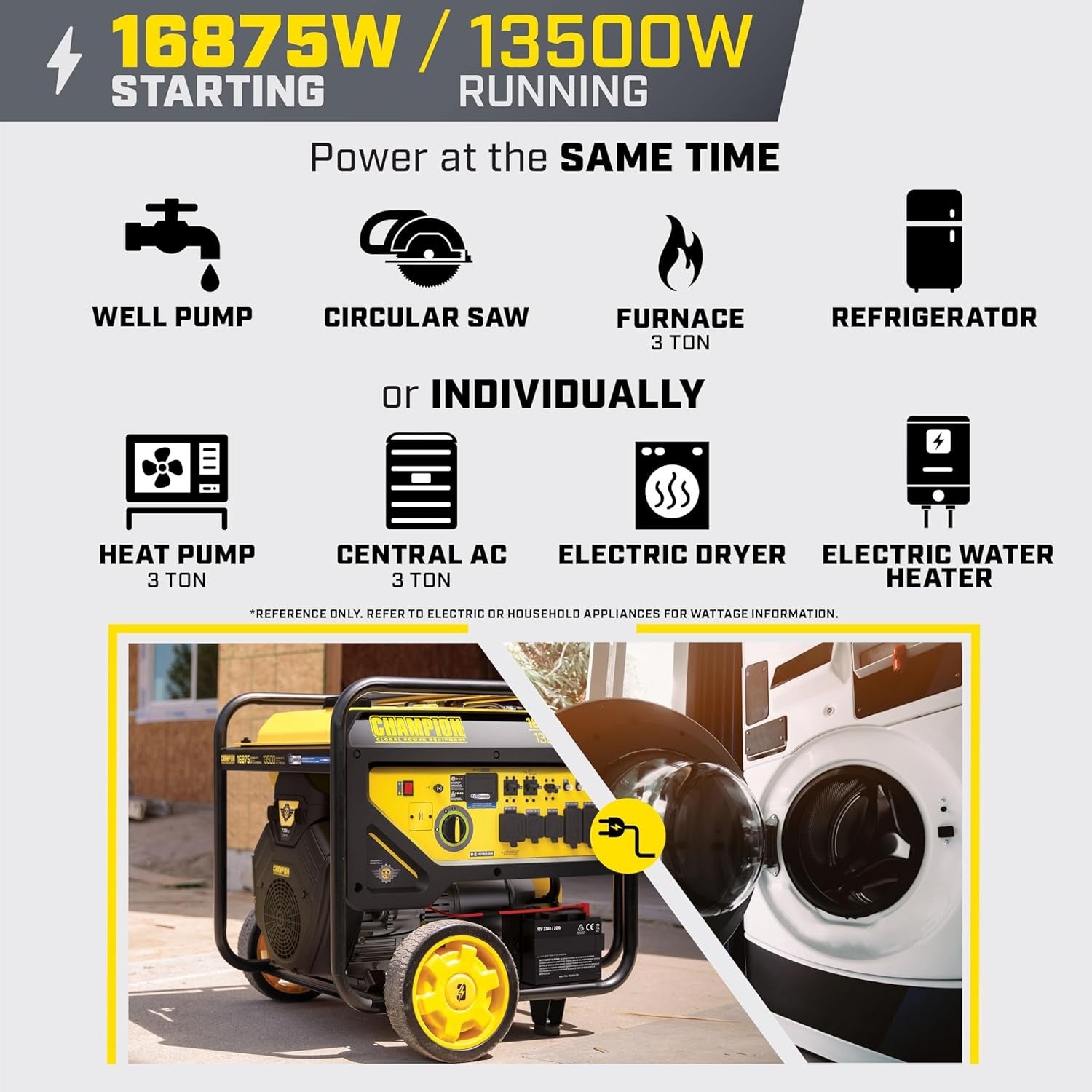 Electric Start Backup Generator Black