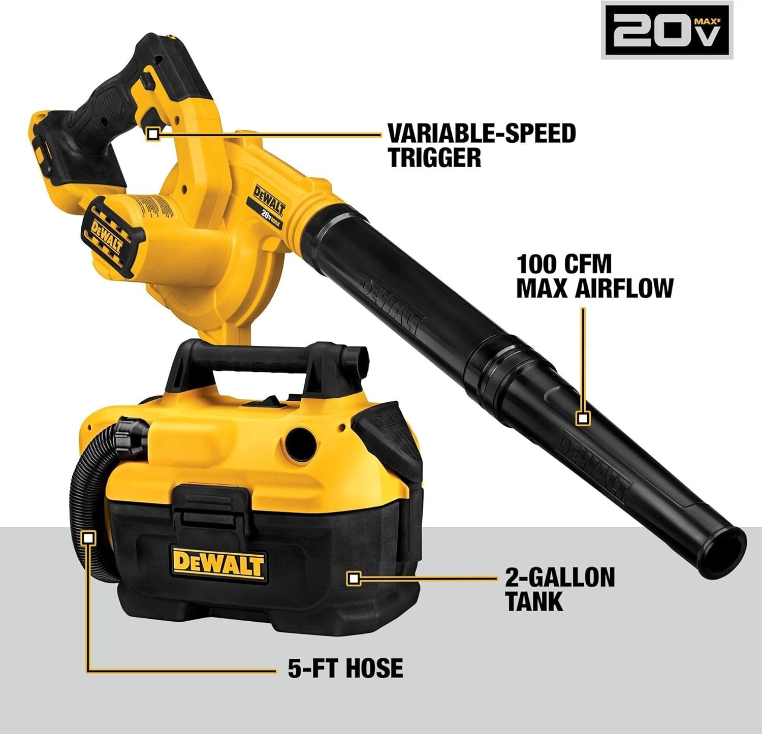 DEWALT DCK1021D2 20V MAX Brushless 10 Tool Combo Kit