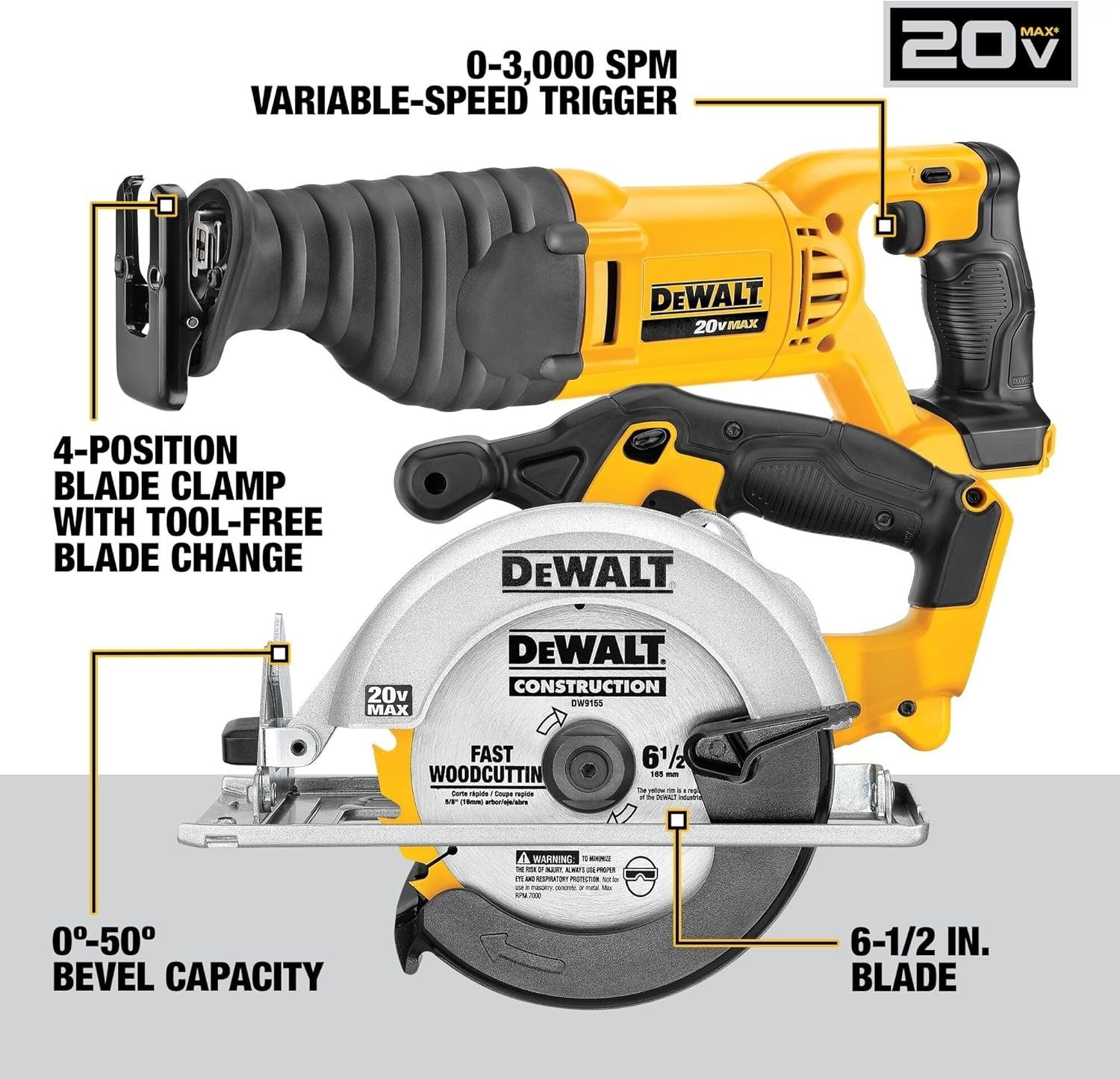 DEWALT DCK1021D2 20V MAX Brushless 10 Tool Combo Kit