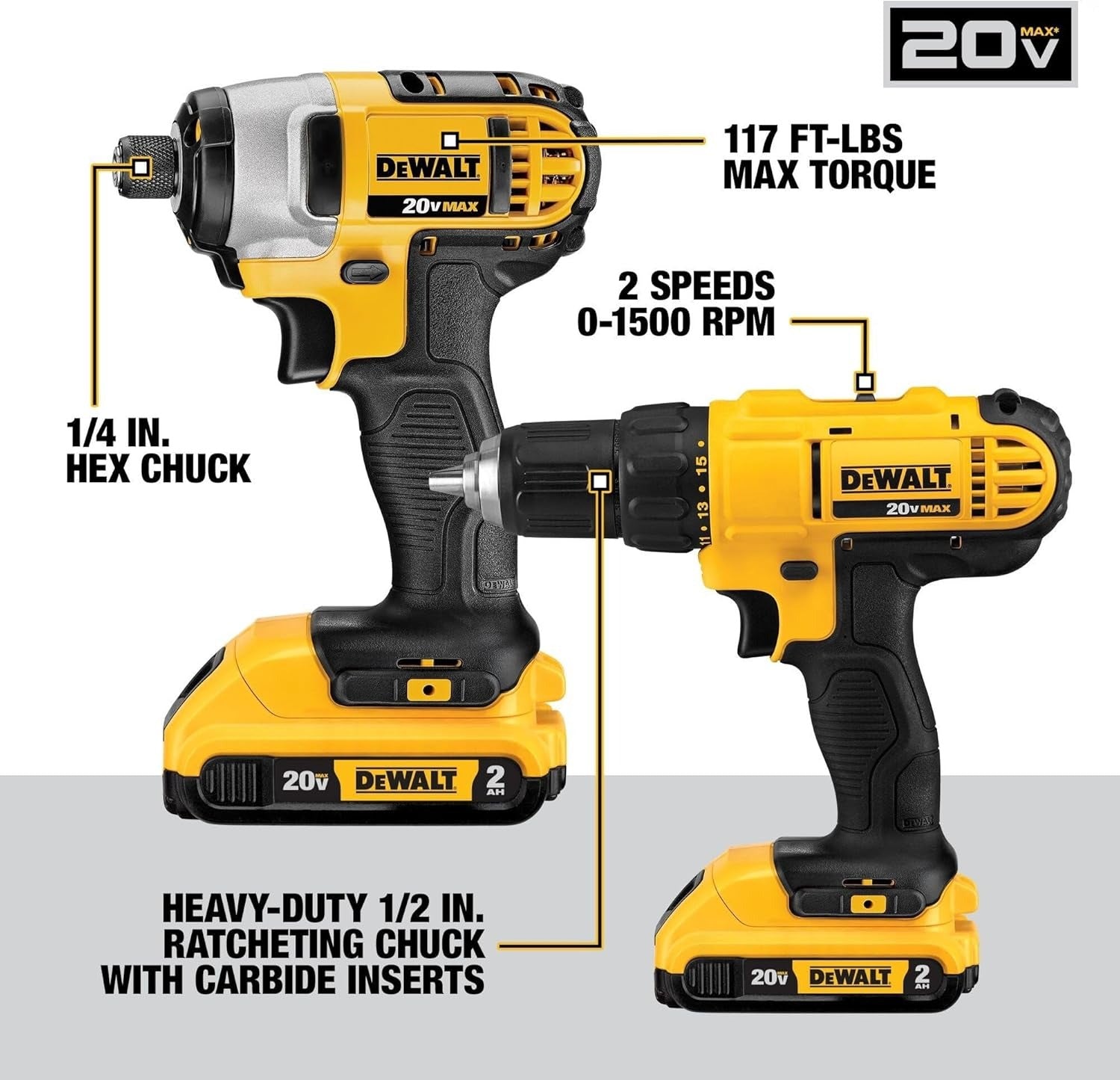 DEWALT DCK1021D2 20V MAX Brushless 10 Tool Combo Kit