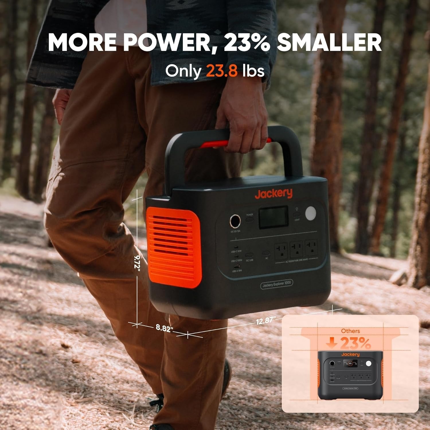 E1000 V2 Portable Power Station 1070Wh