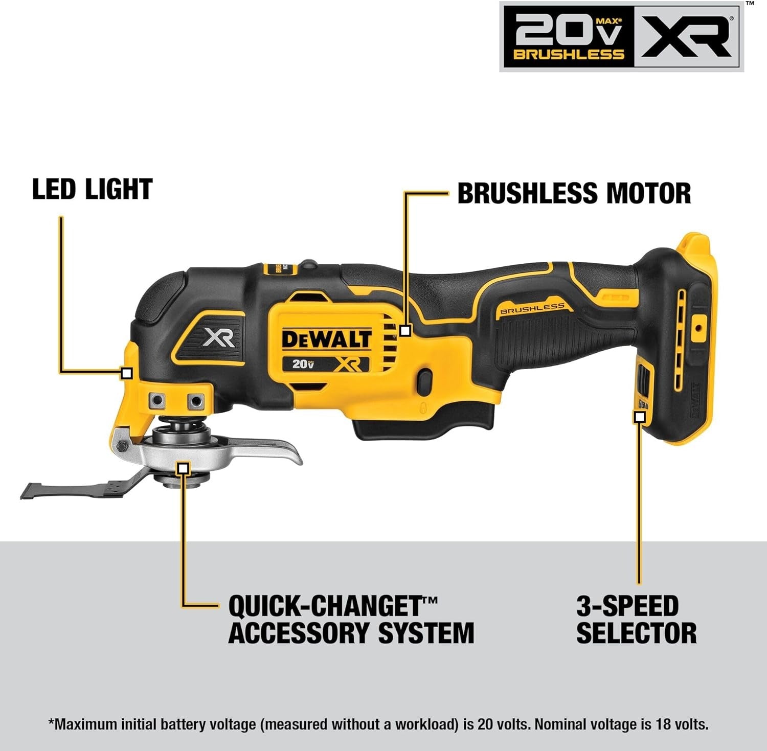 DEWALT DCK751P1 20V MAX 7 Tool Combo Kit