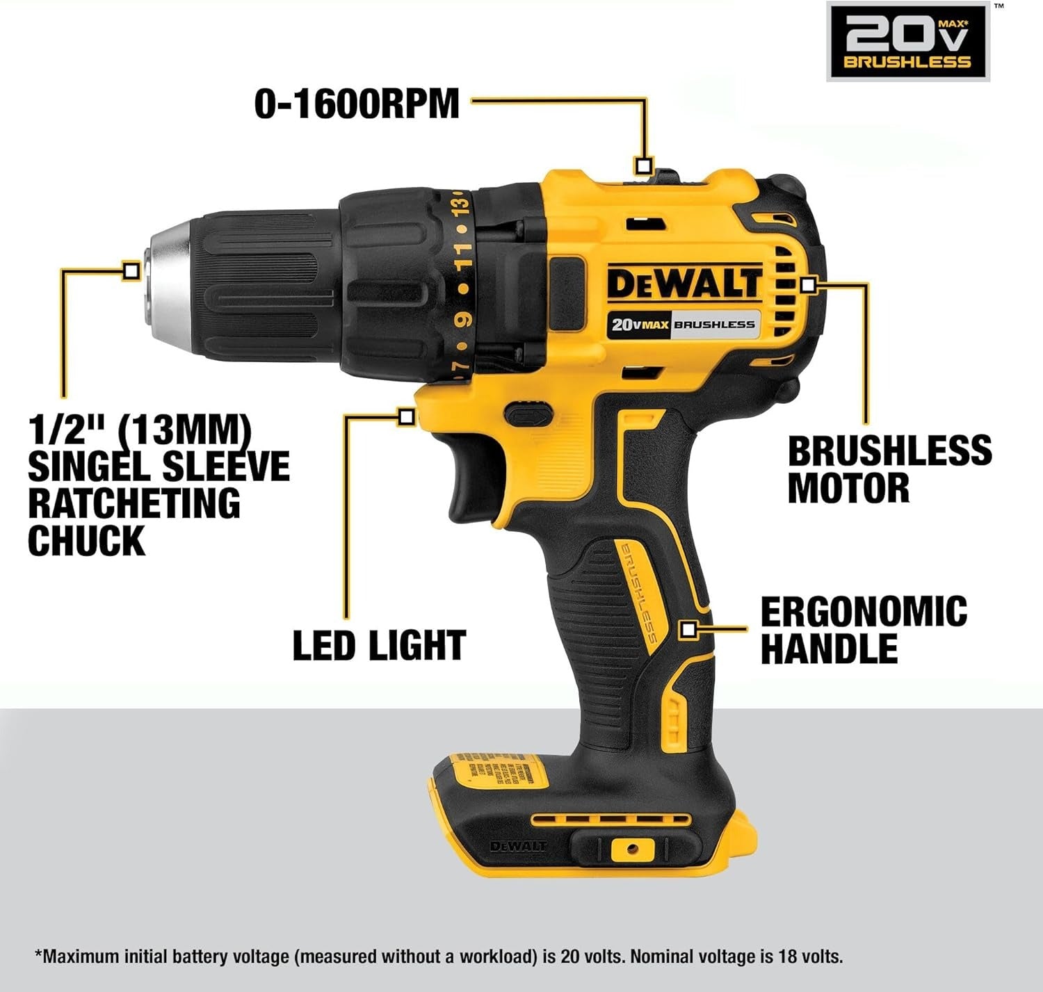 DEWALT DCK751P1 20V MAX 7 Tool Combo Kit