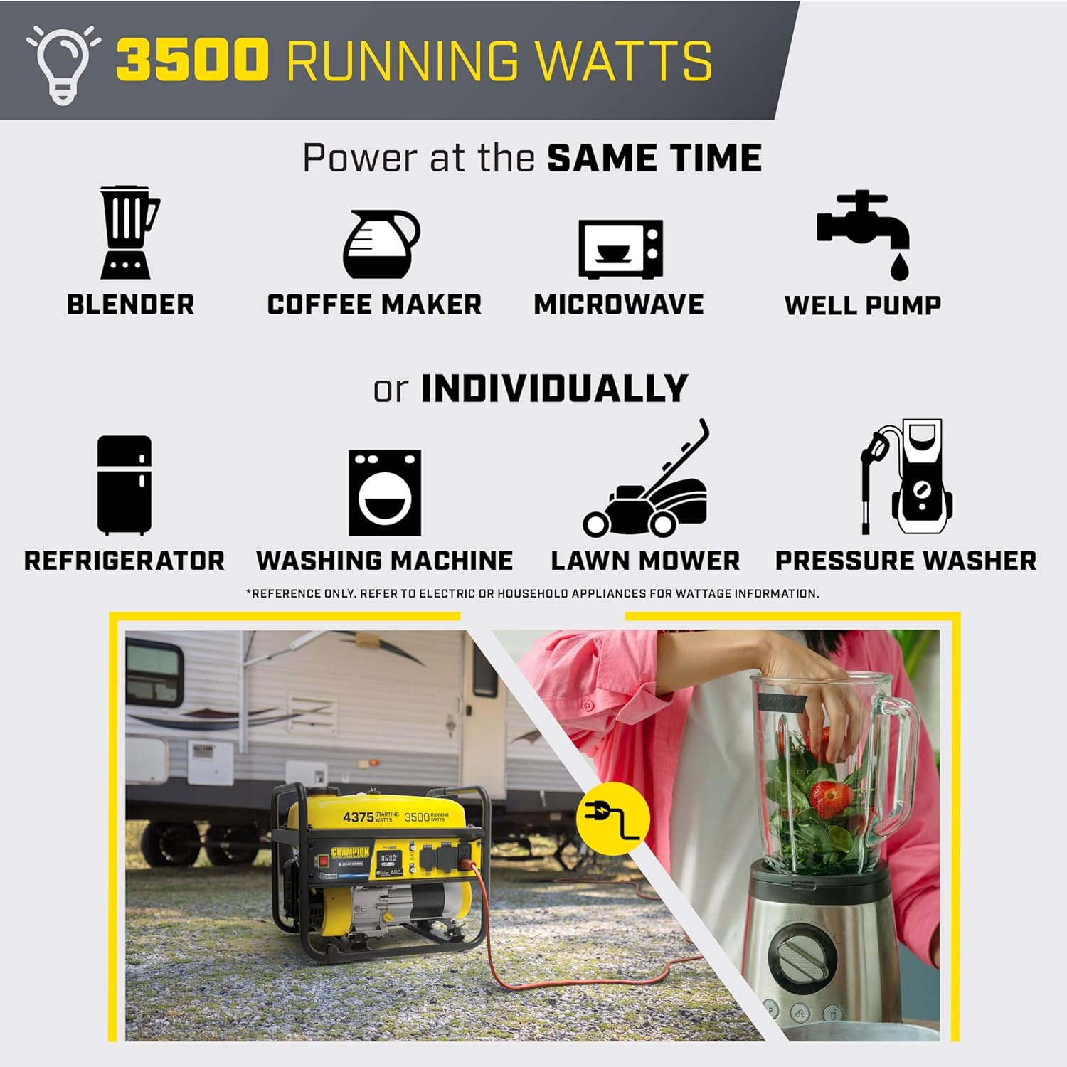 Portable 4375W RV Generator
