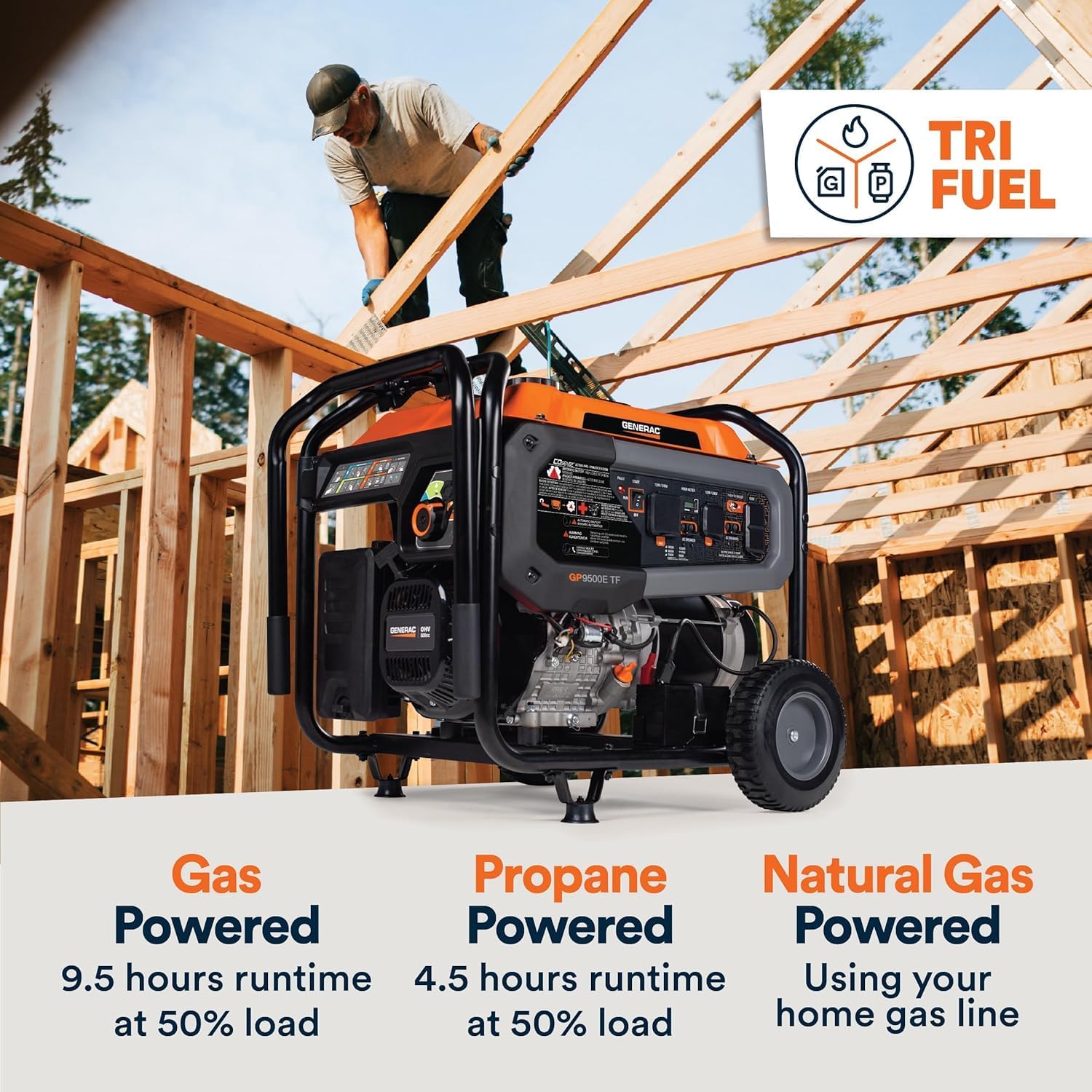 Tri Fuel Backup Power Generator