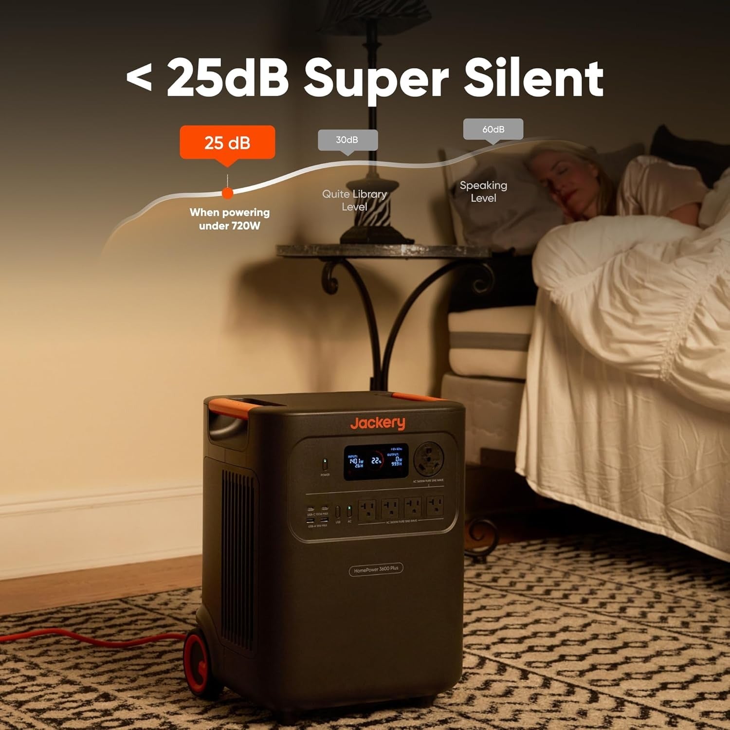 HomePower 3600 Plus Portable Power Station 3584Wh