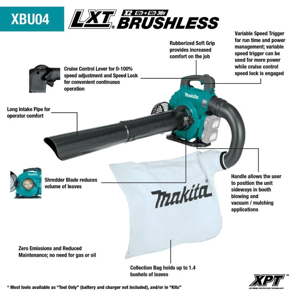 Makita XBU04PTV 36V Blower Vacuum Mulcher Kit