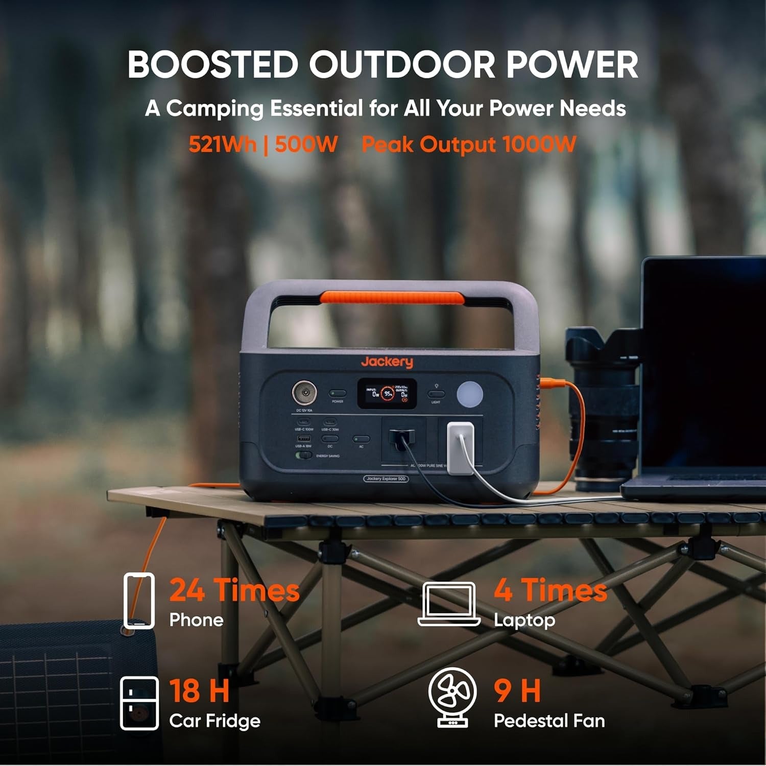 E500v2 Portable Solar Power Station