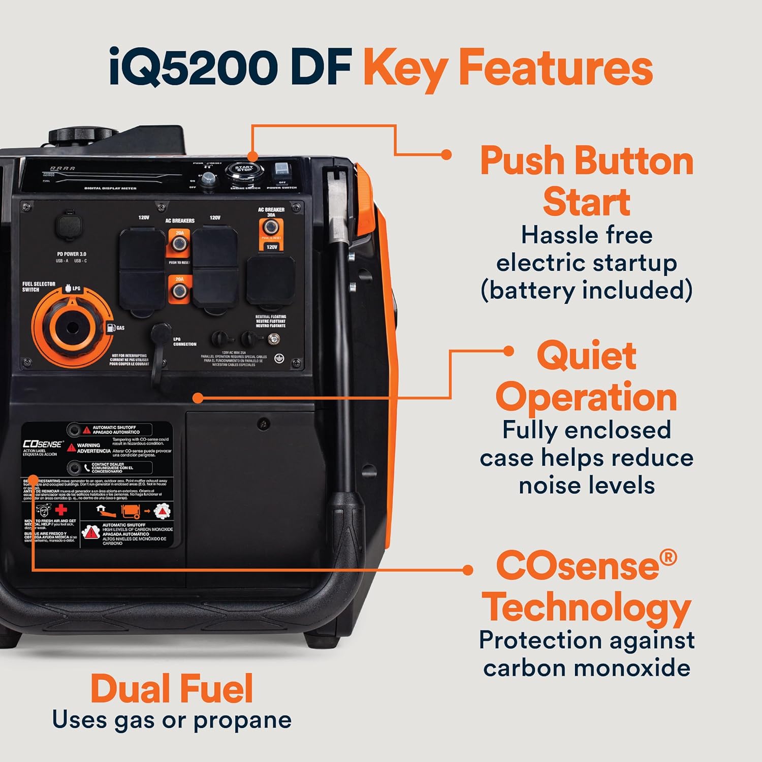 Dual Fuel Quiet Inverter Generator
