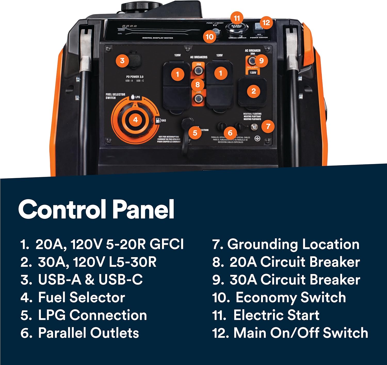 Dual Fuel Quiet Inverter Generator