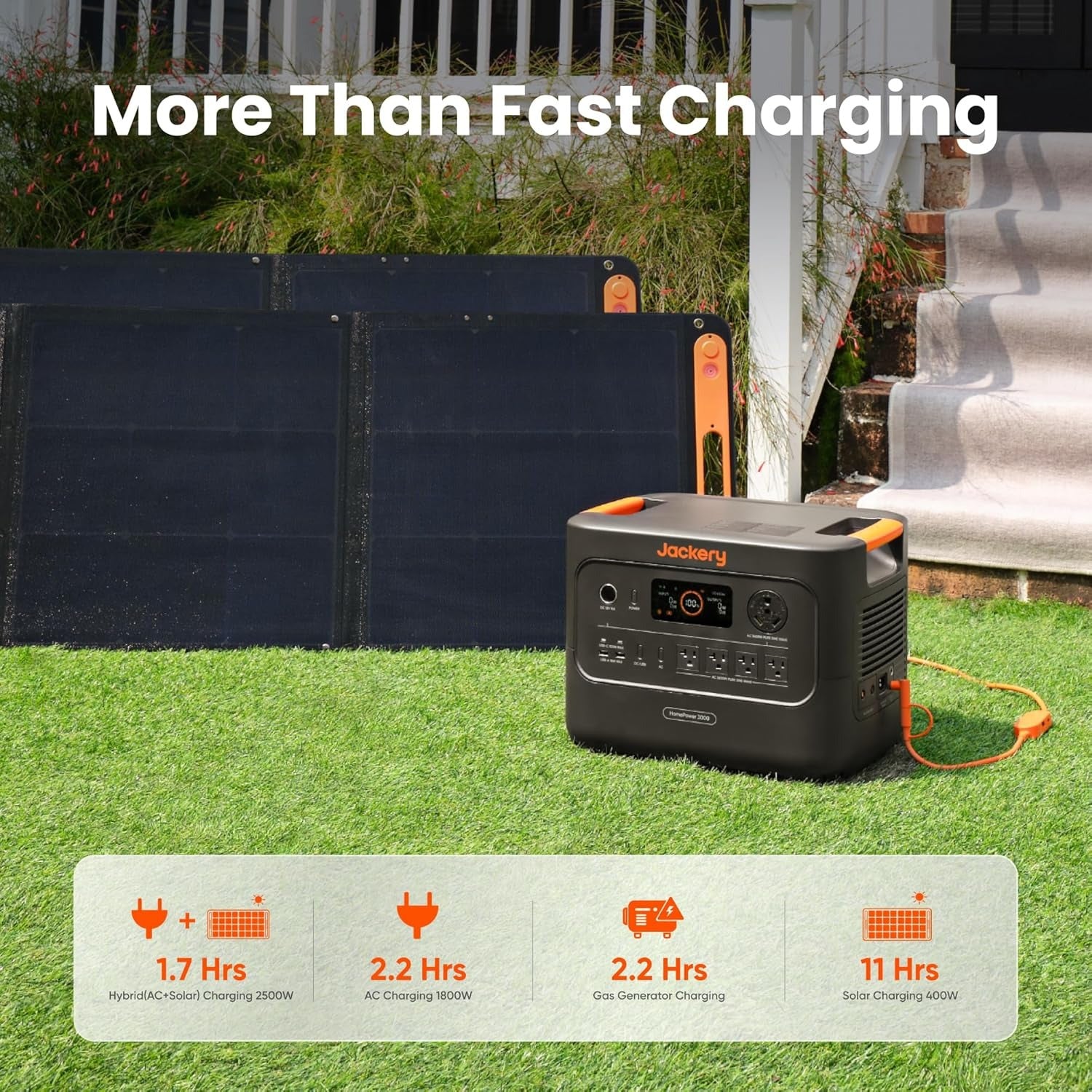 HomePower 3000 Portable Power Station 3072Wh
